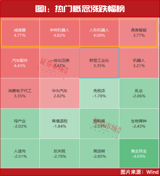 千层金配资 就这一股，大摩、小摩联合买了一个亿！