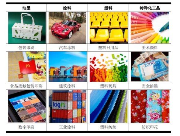 恒正网 信凯科技：“二传手”式困境下，IPO资金忙着还债和建楼