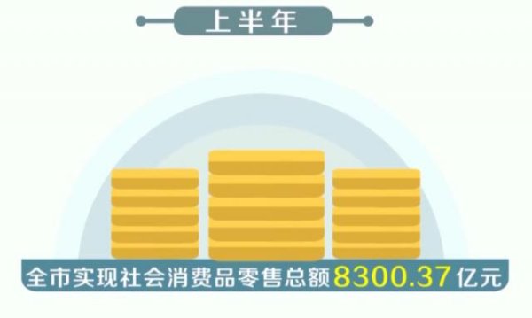 金牛网 重庆“消费第一城”的双面答卷