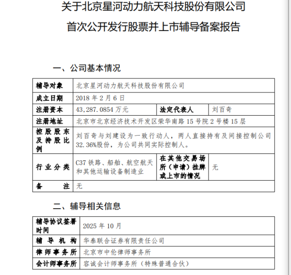 创利配资 民营火箭“发射王”星河动力启动IPO辅导备案 商业航天企业上市进程提速