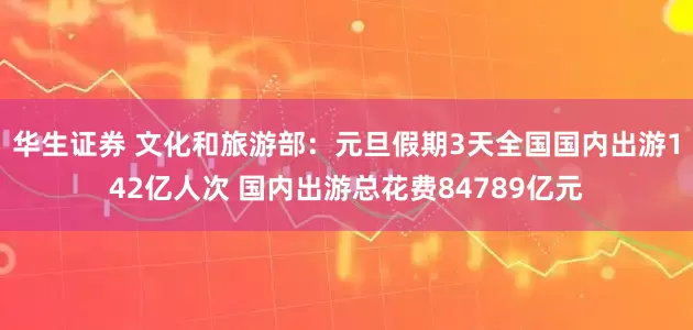 华生证券 文化和旅游部：元旦假期3天全国国内出游142亿人次 国内出游总花费84789亿元