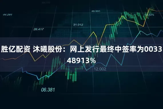 胜亿配资 沐曦股份：网上发行最终中签率为003348913%